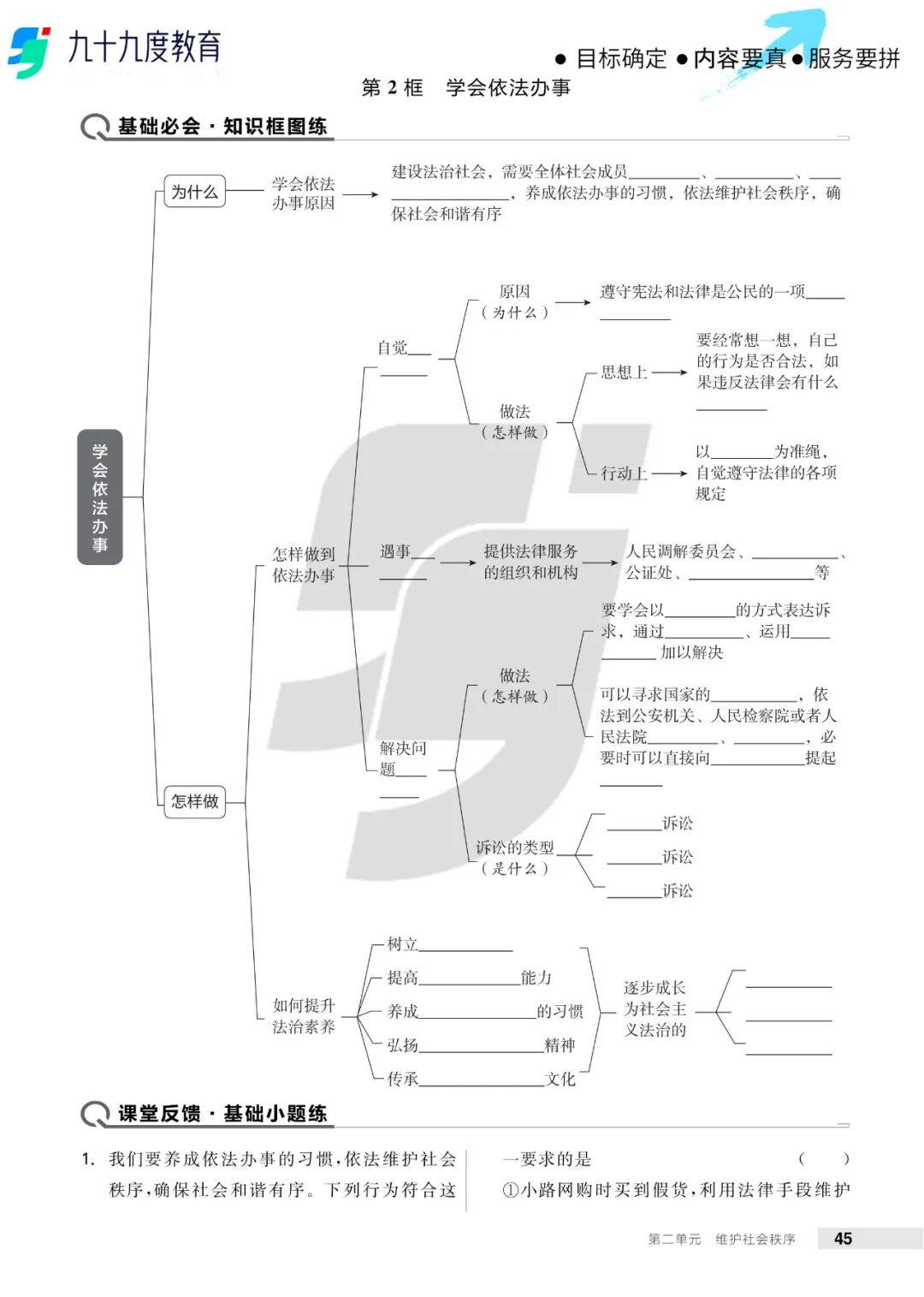 （七）道德与法治（35条）(2024最新七下道法课程纲要全文)