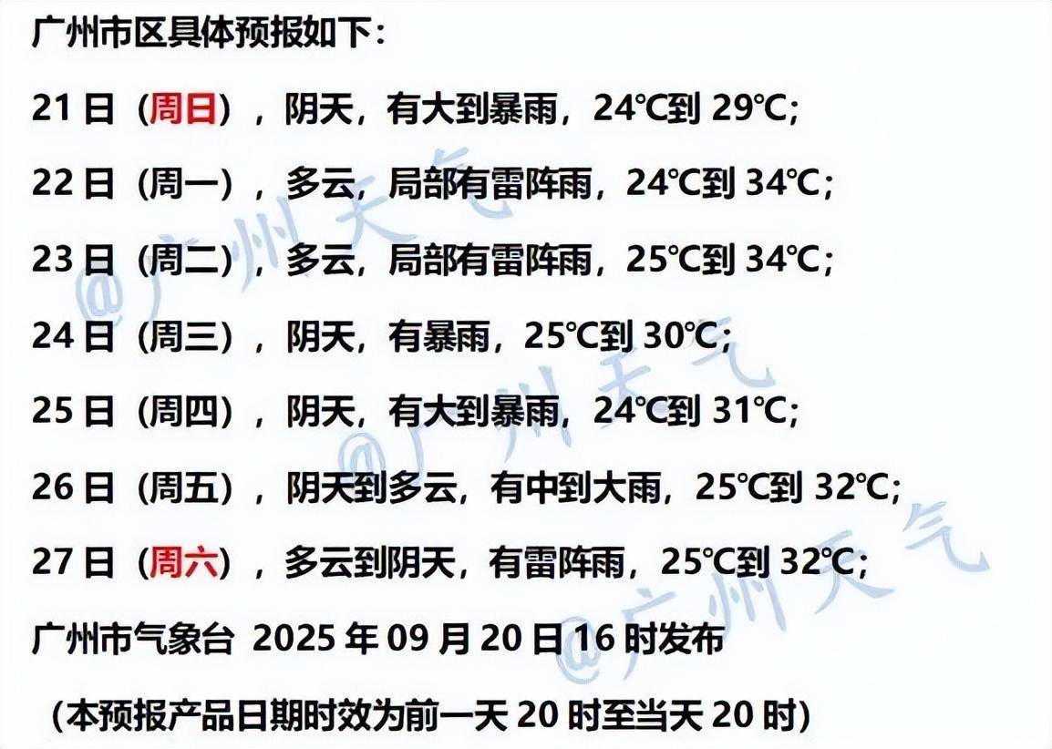最强17级！超强台风“桦加沙”将严重影响广东