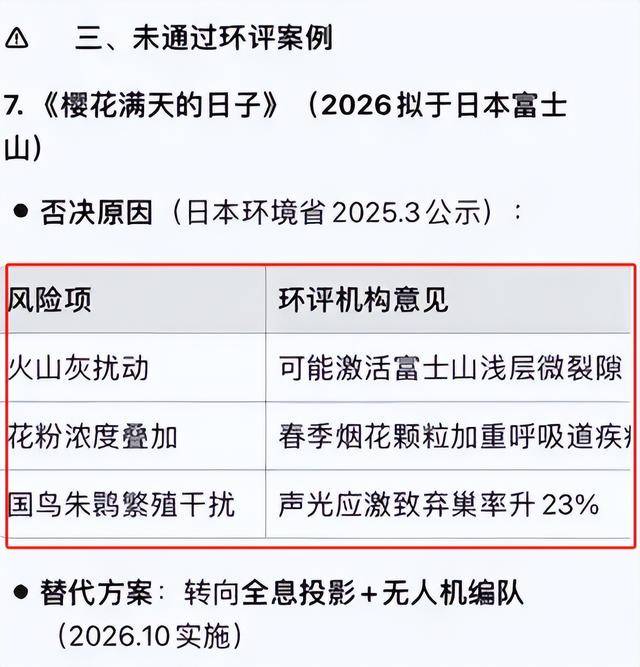 蔡国强高原烟花秀后续：调查组已介入，创作细节曝光 曾被日本拒绝