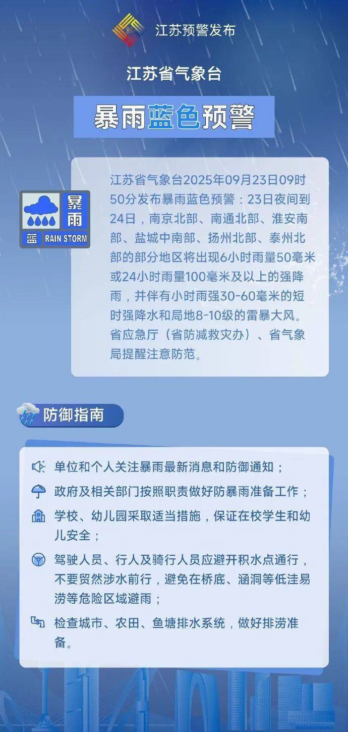 涉及南京！江苏发布暴雨蓝色预警