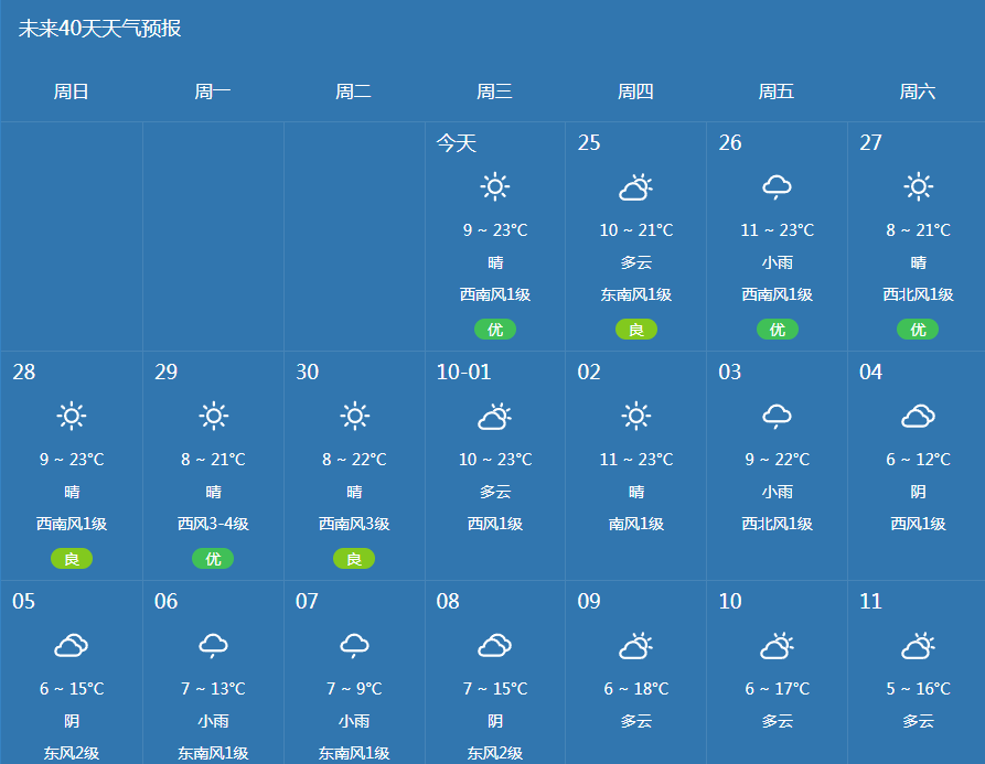 天气预报巴彦淖尔预报