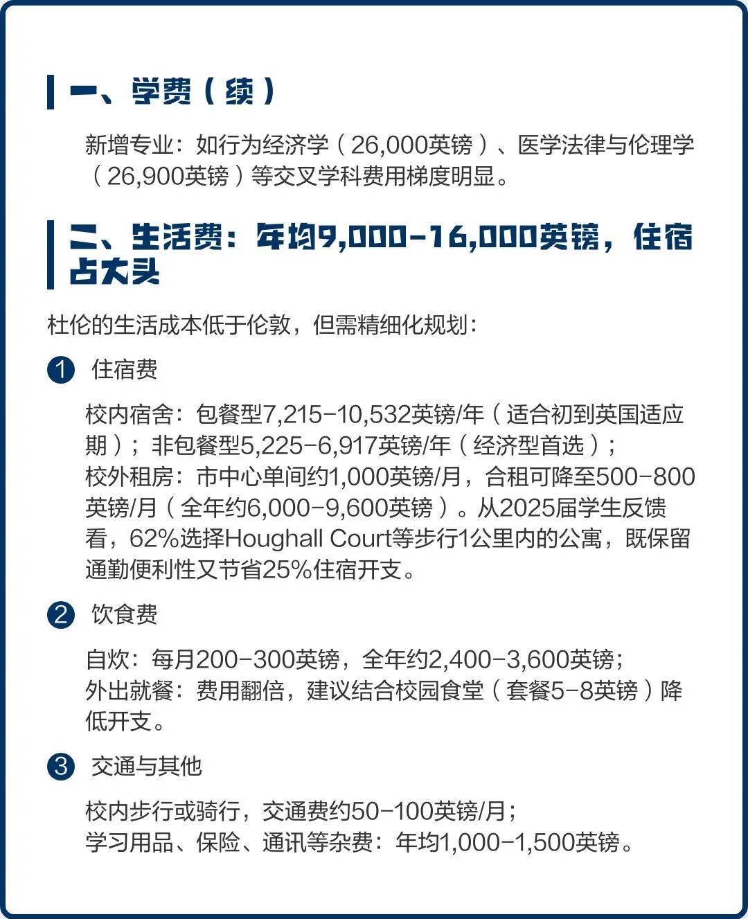 英国留学学费多少钱 英国留学学费多少钱