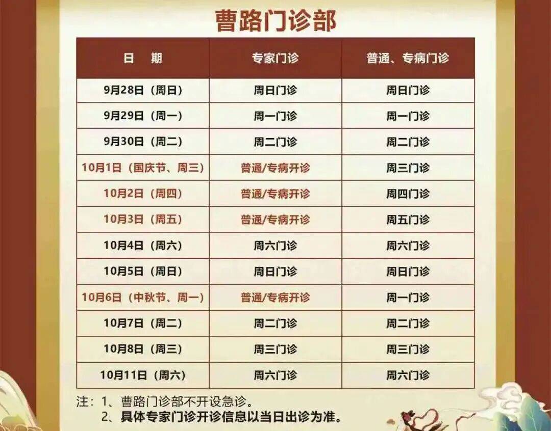 国庆、中秋假期将至，浦东各大医院门急诊时间安排→