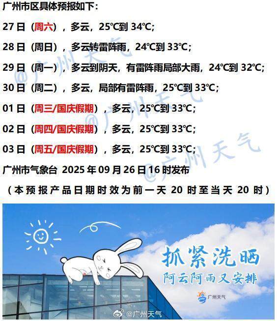 台风“博罗依”将为广东带来强降雨，为何今年台风扎堆出没？｜温度记