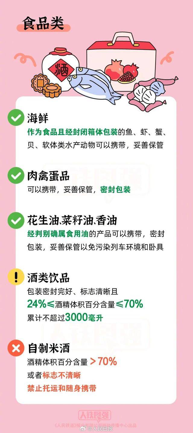 转存收藏！国庆假期坐火车什么不能带