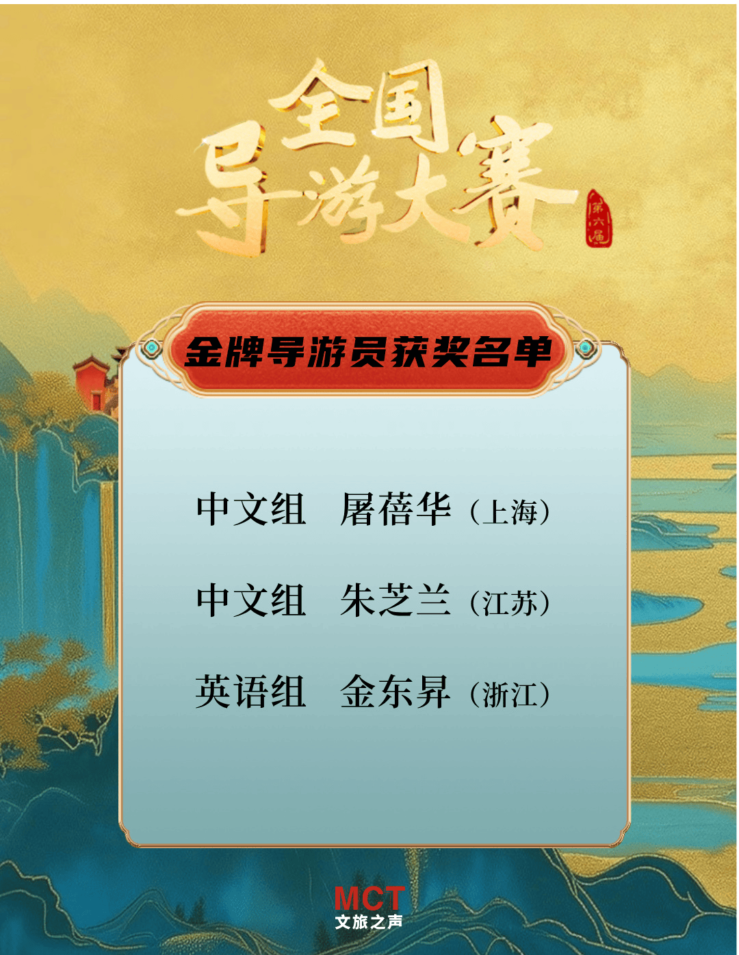 第六届全国导游大赛总决赛圆满落幕