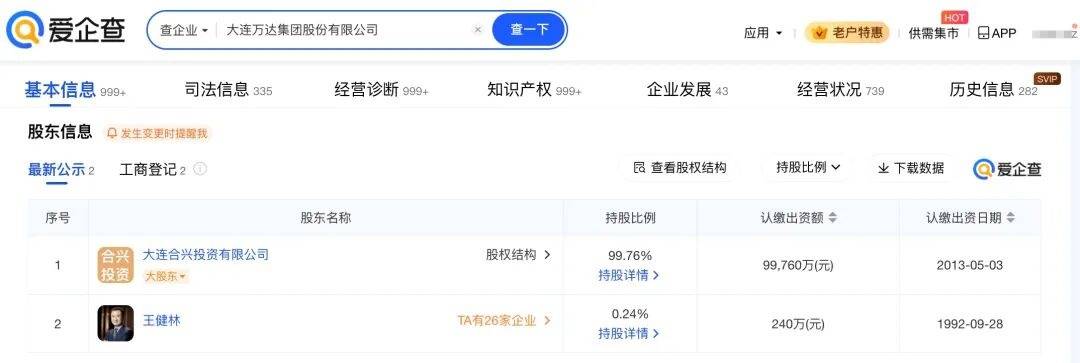 王健林被限制高消费，此前万达集团被强制执行超4亿元