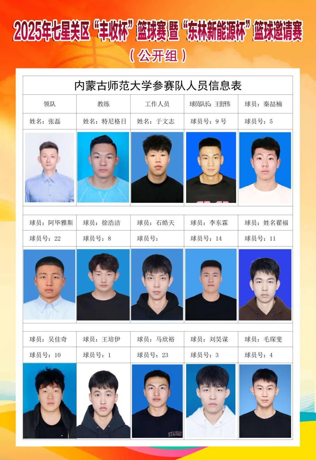 CBA盘口与数据深度__今日CBA盘口分析·大小分策略·球队档案10月1日开赛！赛程表及球队公布！