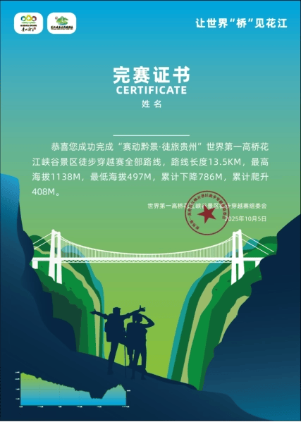 “赛动黔景・徒旅贵州” 世界第一高桥花江峡谷景区徒步穿越赛赛事公告