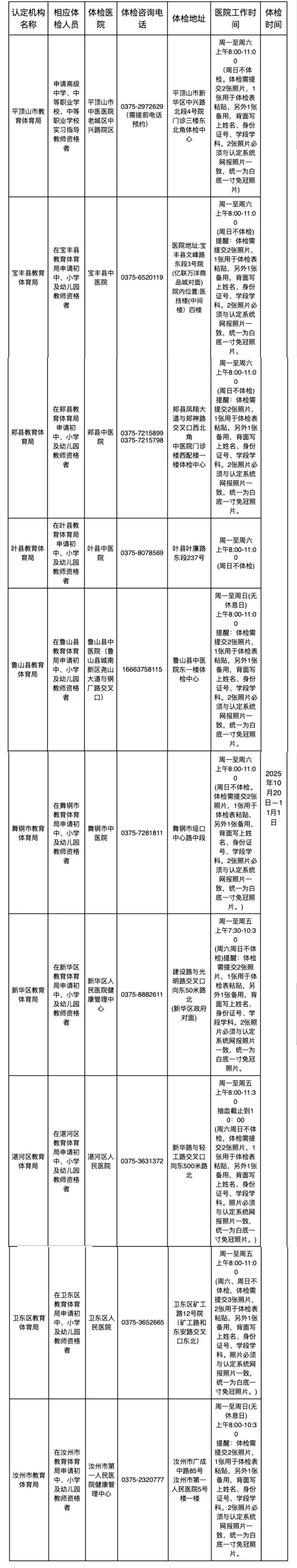 中小学教师职称评审新规(中小学教师职称评审新政策) 中小学教师职称评审新规(中小学教师职称评审新政策)