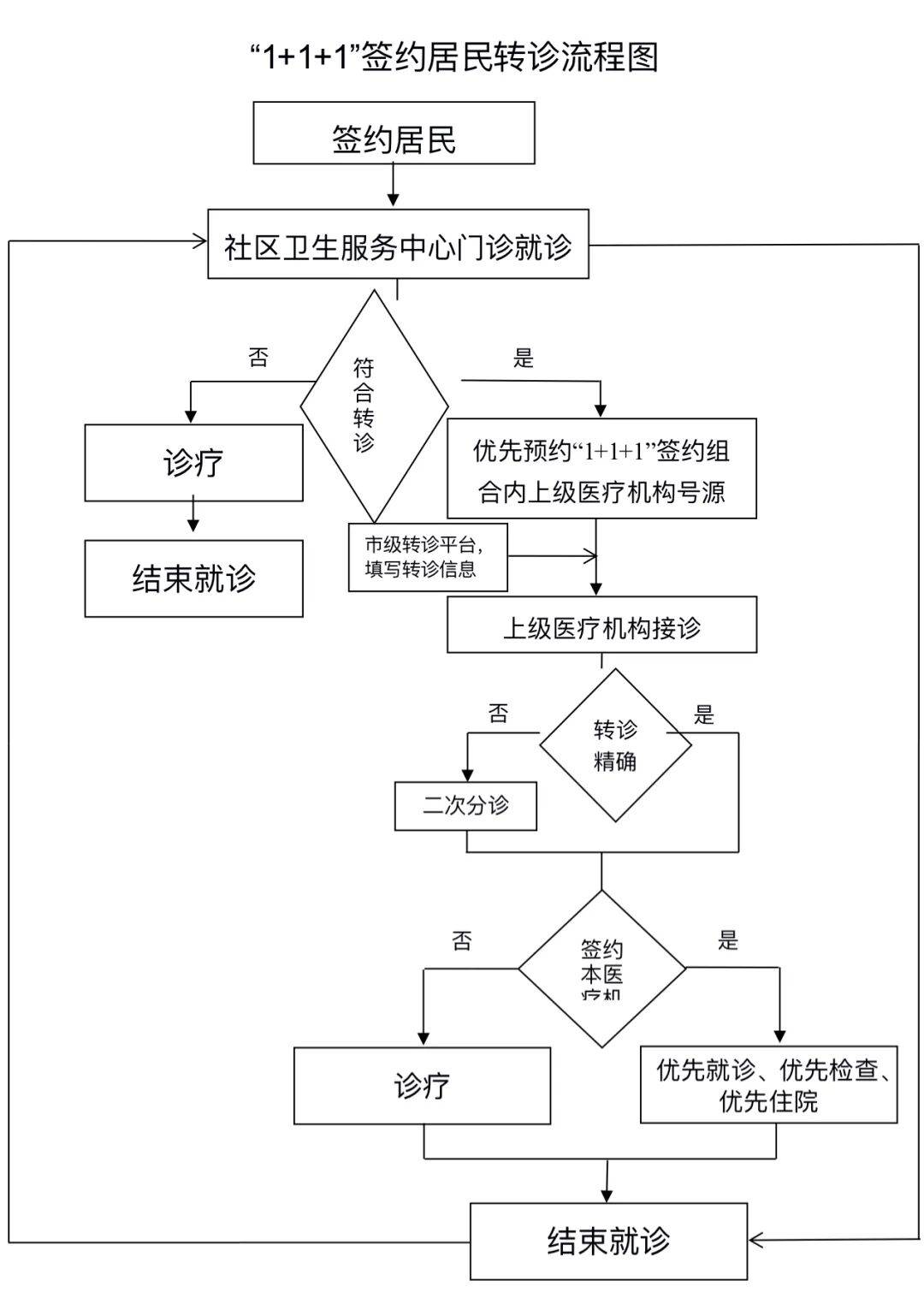 北京妇产医院代挂专家号加代问诊初次看病不迷茫，流程全程指导的简单介绍