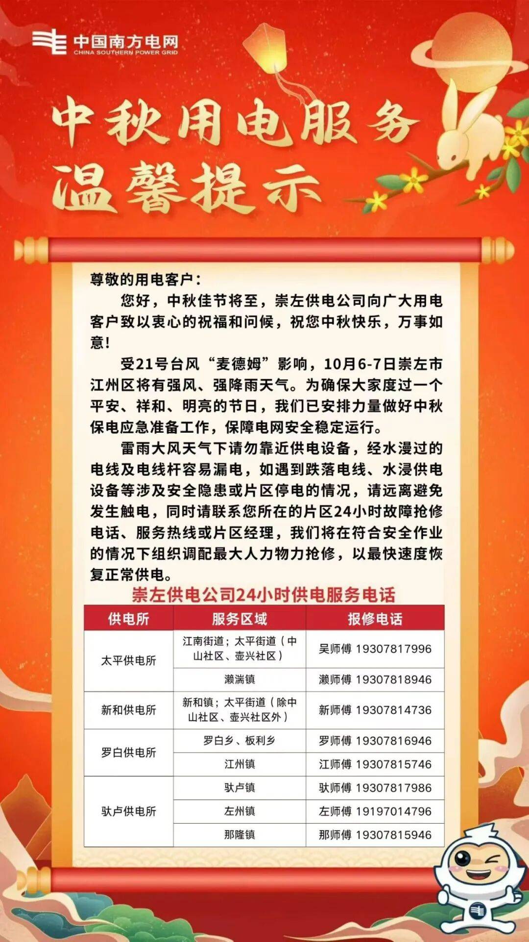 迎战“麦德姆”！崇左供电公司闻“风”而动，全力守护万家灯火