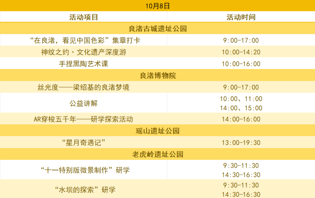 多彩“节日宴” | 良渚古城精彩文化活动进行中