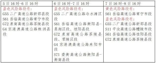湖南天气：最高温37℃以上！清晨需防雾扰，晚上大部适宜赏月
