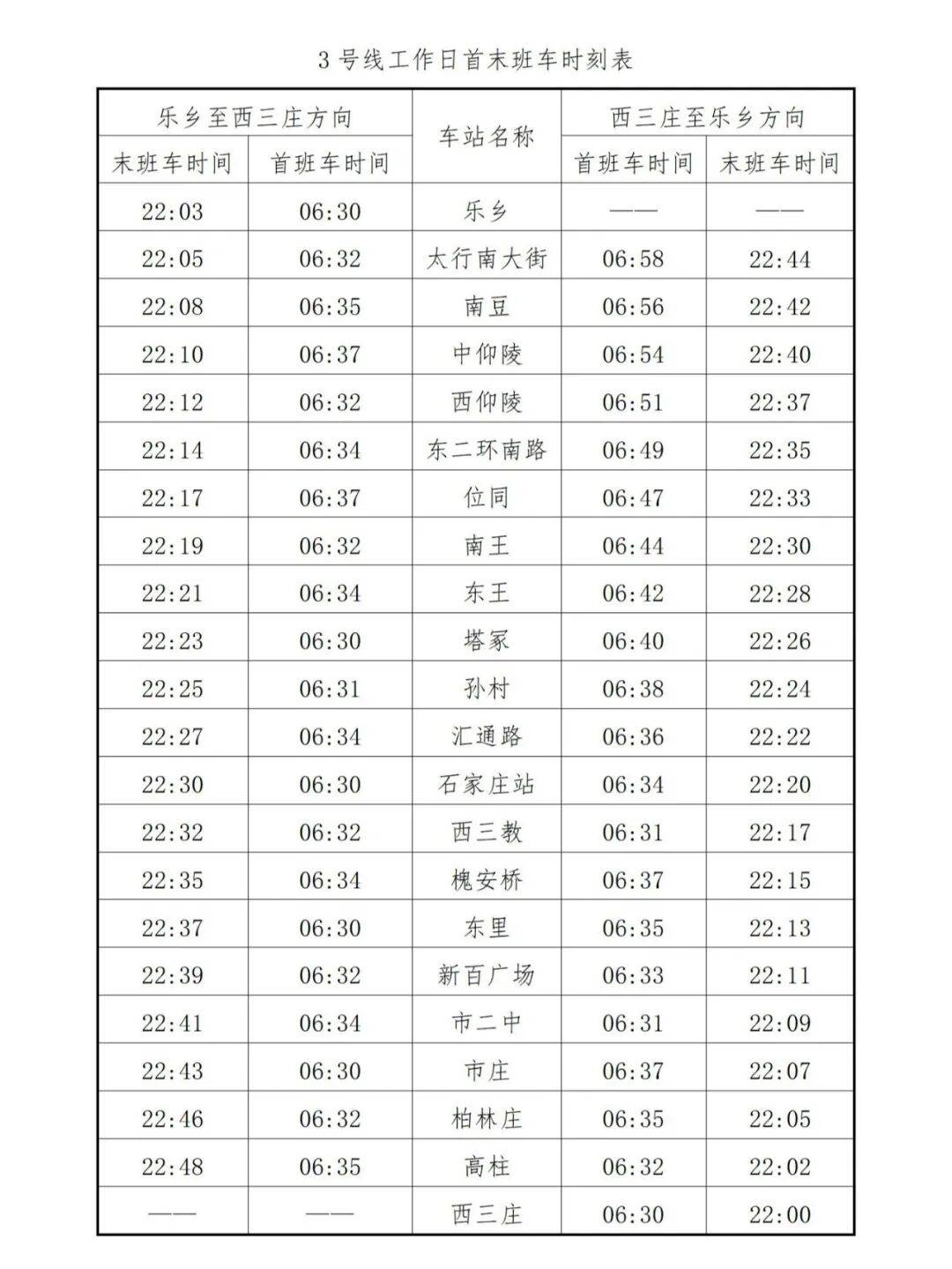 882 ▏明天起，石家庄地铁2、3号线增加首班车，最新时刻表→