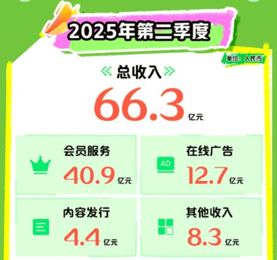 广告倒计时竟然也能造假，网友发现新型“赛博鬼秤”