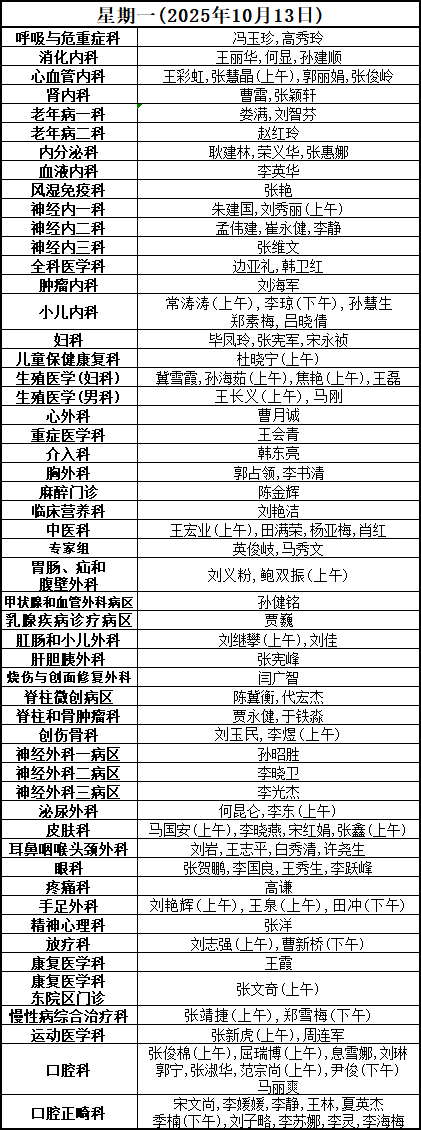 北京婦產(chǎn)醫(yī)院、網(wǎng)上代掛專家號(hào),在線客服為您解答就醫(yī)指南的簡單介紹 北京婦產(chǎn)醫(yī)院、網(wǎng)上代掛專家號(hào),在線客服為您解答就醫(yī)指南的簡單介紹