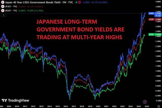 黄金缘何彻底爆发？答案就在六个字：货币贬值交易！