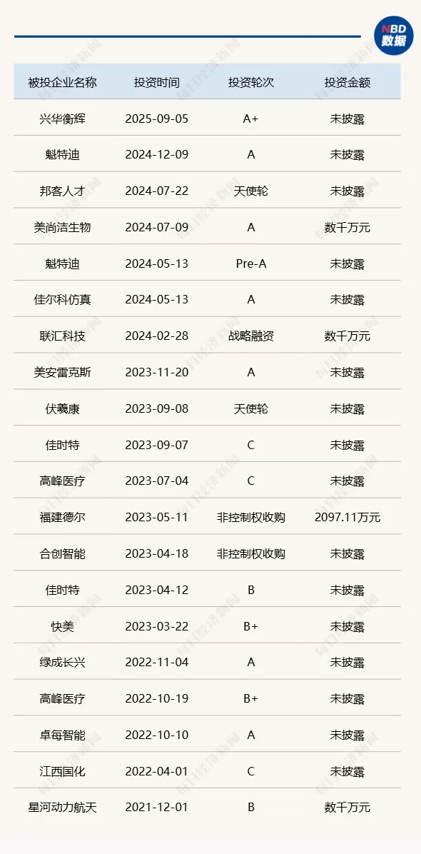 追忆管金生 | “拓荒者”的未竟事业