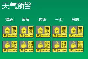 广东人将喜提限时降温体验？热带扰动来了，明天起佛山有雨