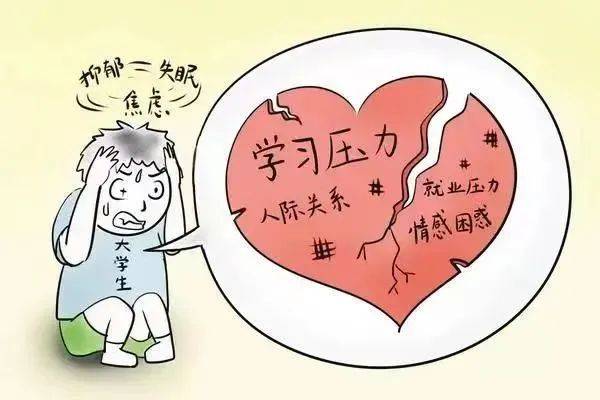 【健康知识】世界精神卫生日︱你的心理健康吗？赶紧对照这些标准看一下！