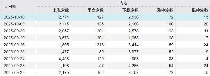 不必自己吓自己！明天A股的应对思路就在这里