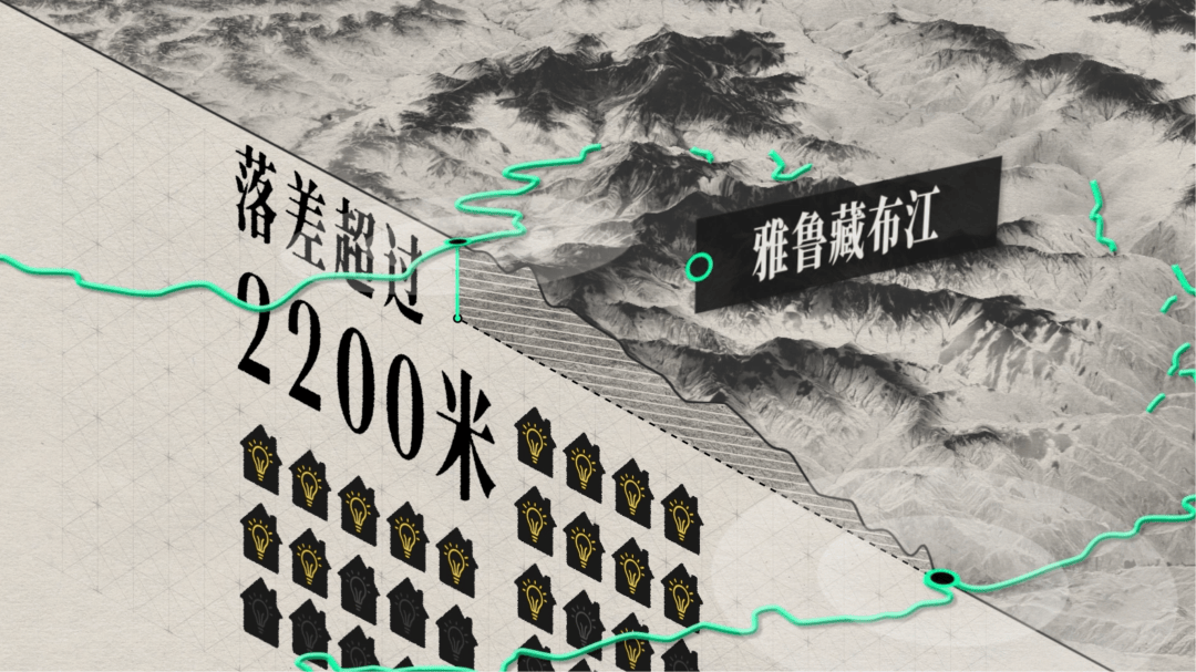50年都不敢建的水电站，为啥现在开工？