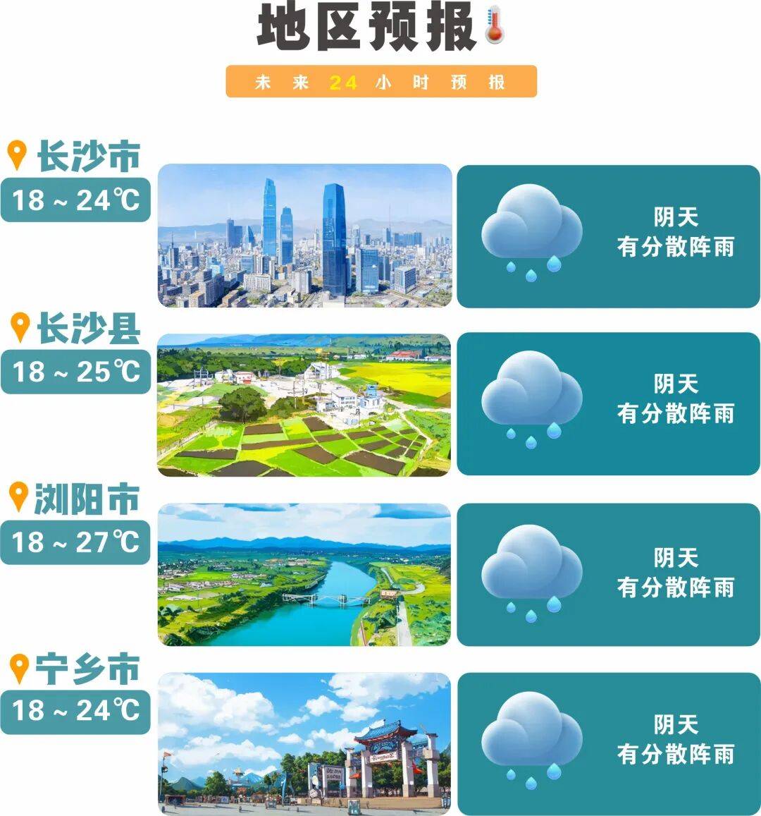 降温降雨来袭 体感变化明显