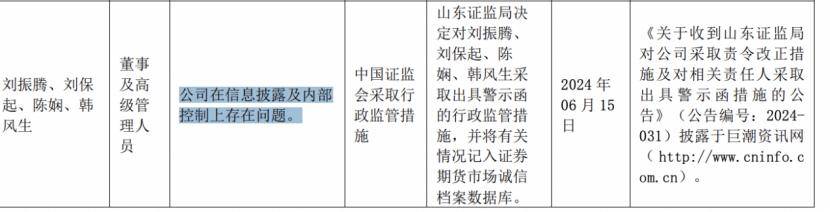 基金经理转行实业，“公募派”董秘再添一例