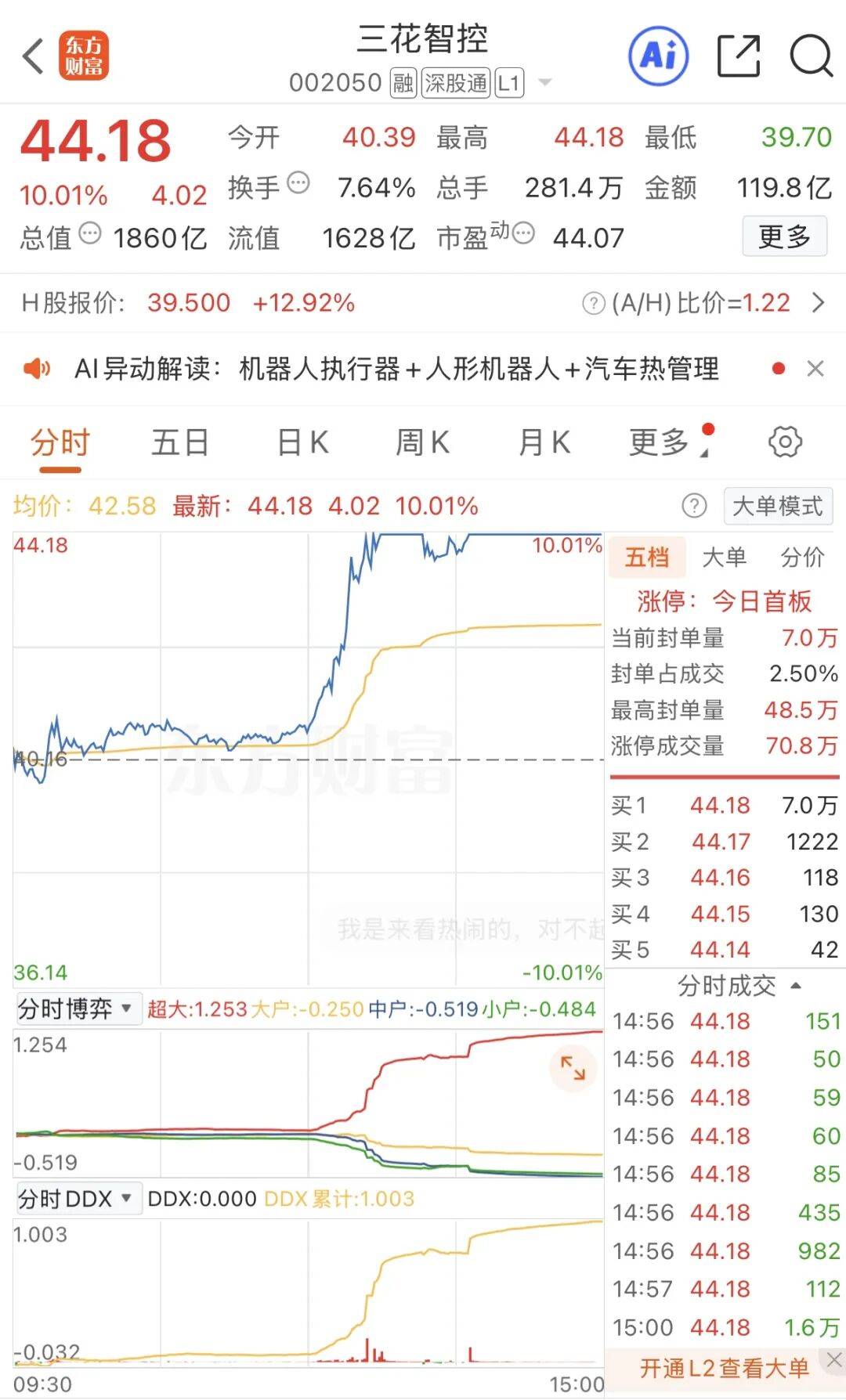 直线涨停股深夜公告：传闻不实