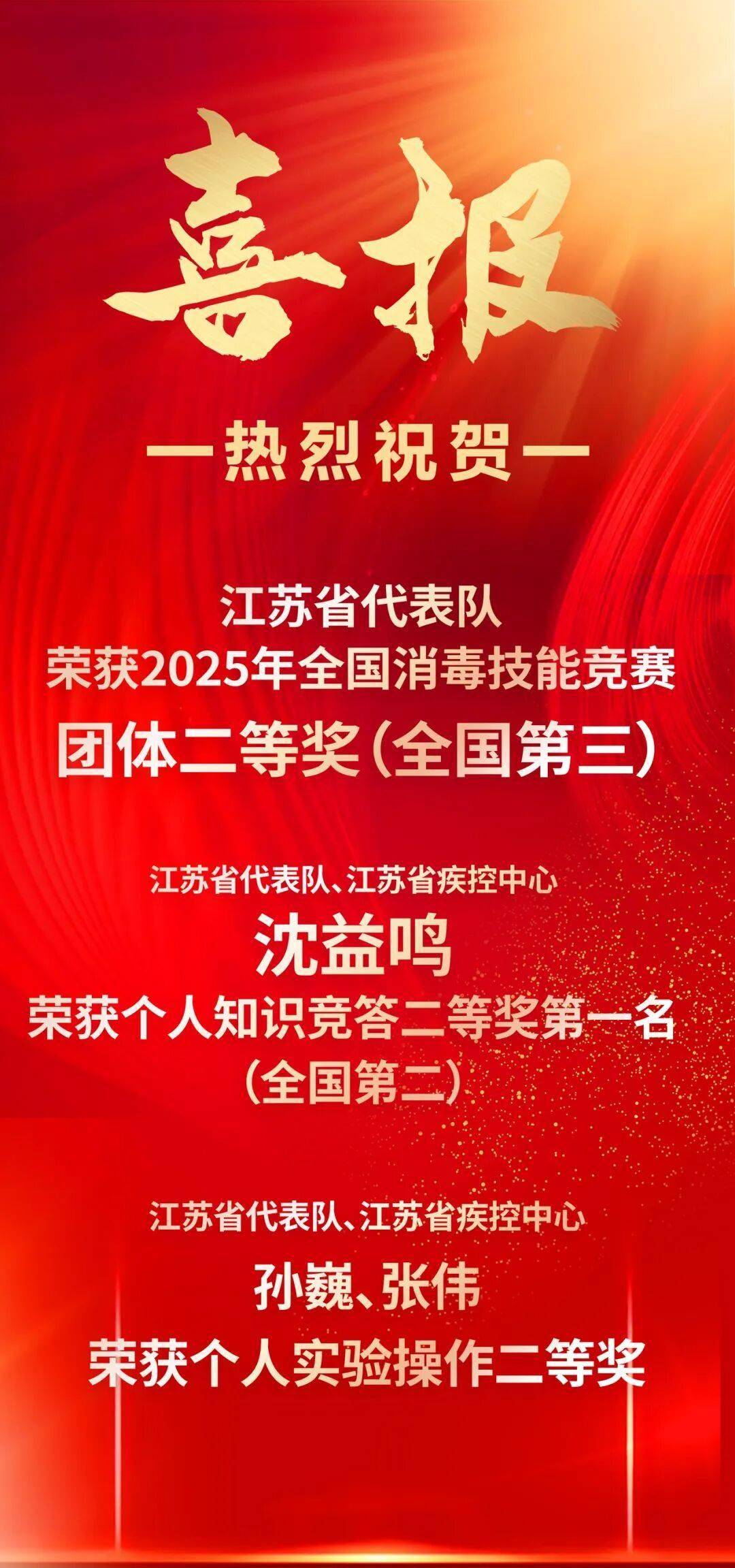 江苏代表队在全国消毒技能竞赛中取得优异成绩