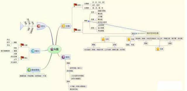 金融系教授罕见发声：A股目前阶段，还会回到2400点吗，应该加仓还是落袋为安？