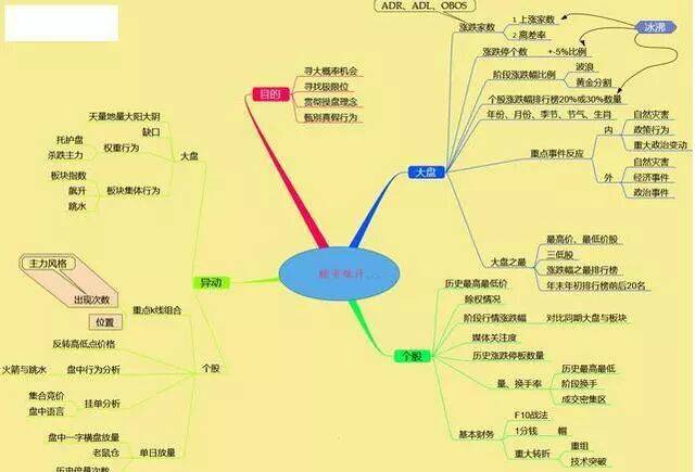 金融系教授罕见发声：A股目前阶段，还会回到2400点吗，应该加仓还是落袋为安？