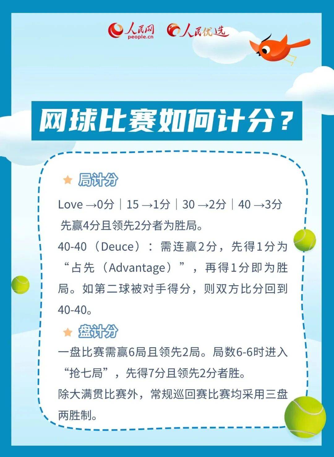 网球比赛的计分规则肯定少不了关于网球比赛的知识以下这些想要成为