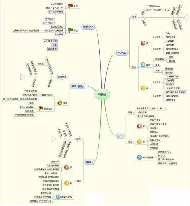金融系教授罕见发声：A股目前阶段，还会回到2400点吗，应该加仓还是落袋为安？