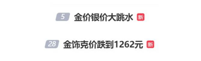 国际金价连创新高后突然“跳水”，年内已有五次大跌，涨势到顶了吗？