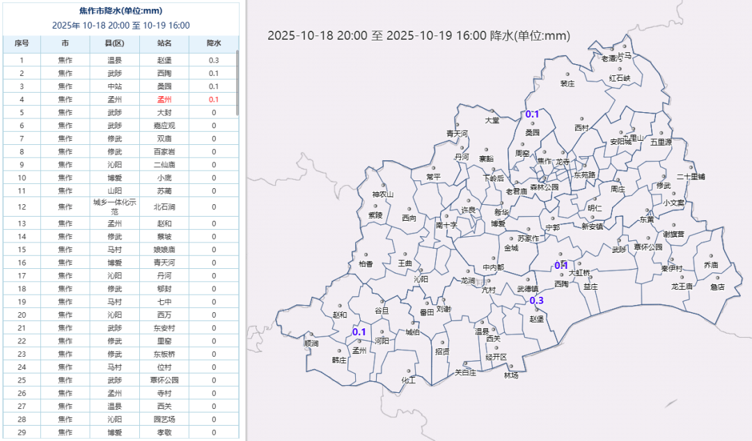 降温仍在继续，下周天气预报来啦！