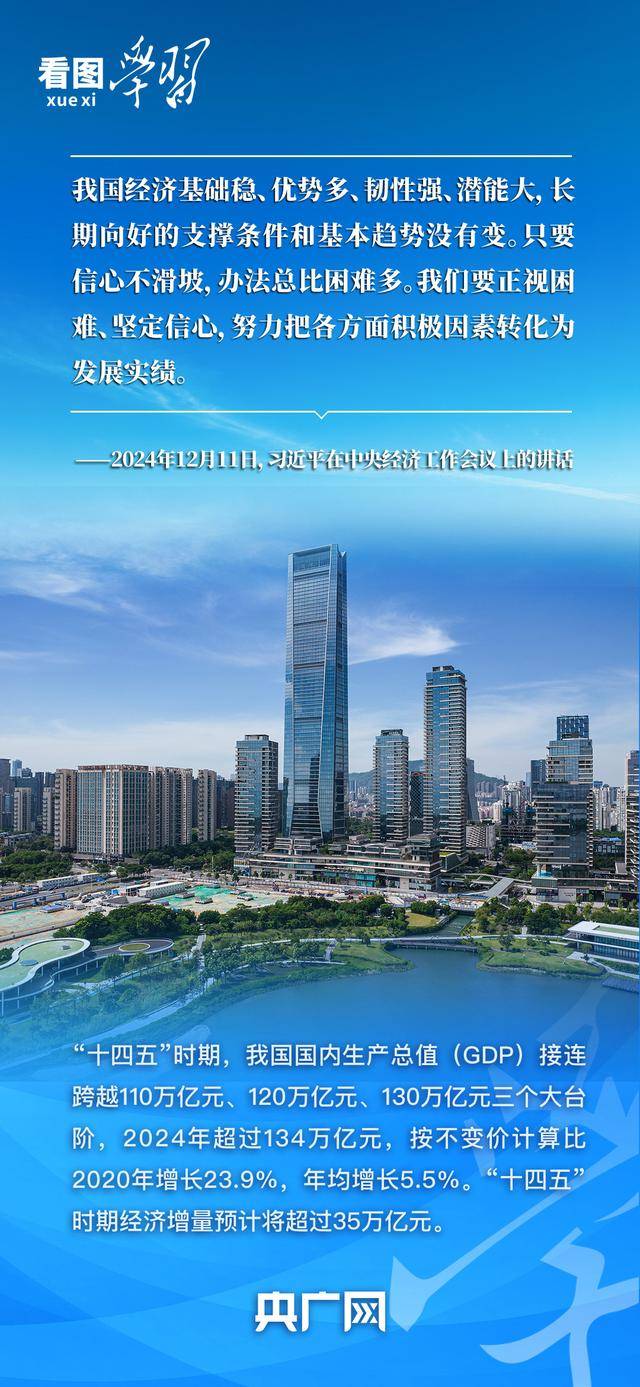 看图学习·非凡“十四五”丨“努力把各方面积极因素转化为发展实绩”_骆红秉_经济_工作