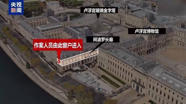 卢浮宫失窃致“无法估量”损失 暴露安保漏洞外还揭示社会动荡现实 -华闻时空
