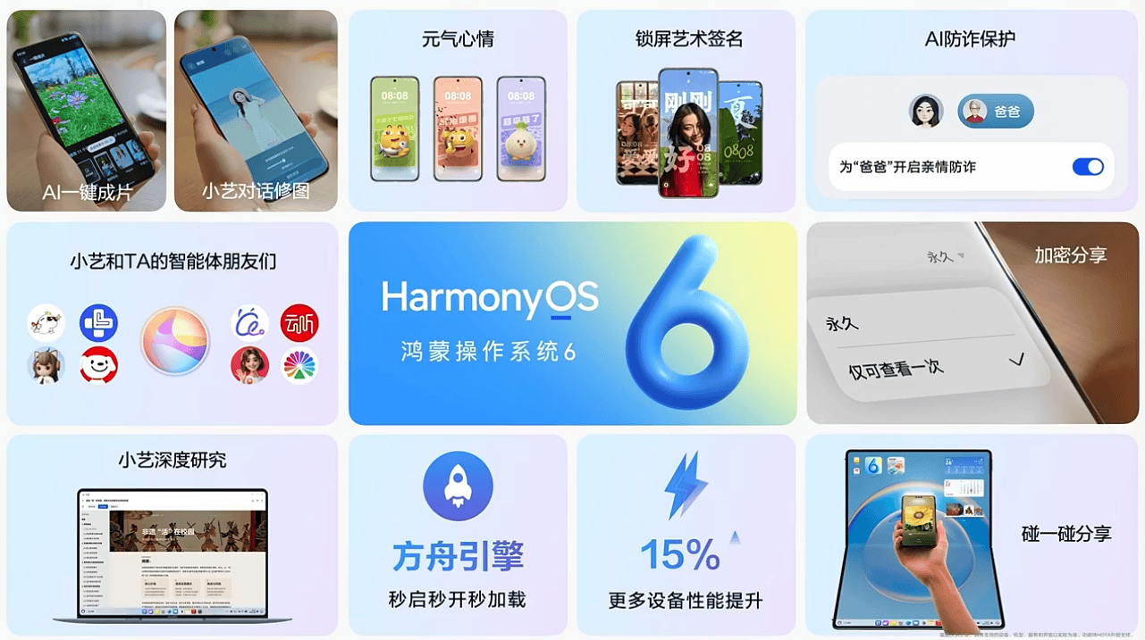 历史性一刻：华为打通苹果，鸿蒙6正式发布，余承东：流畅得像换了个新手机