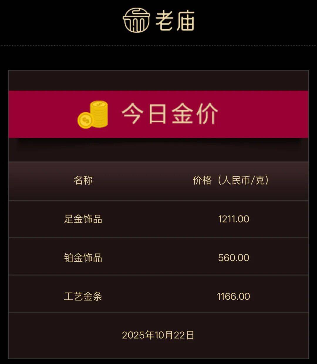 金价继续大跌！