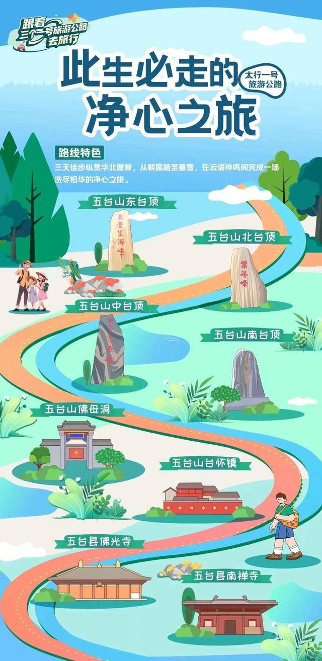 一路山河一路歌！11条主题线路，跟着三个“一号旅游公路”自驾游山西