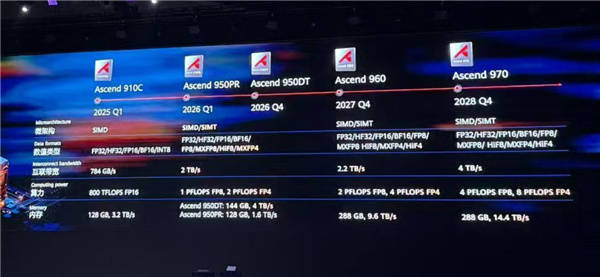 林毅夫:2035年之前,为何我们仍有年均8%的经济增长潜力