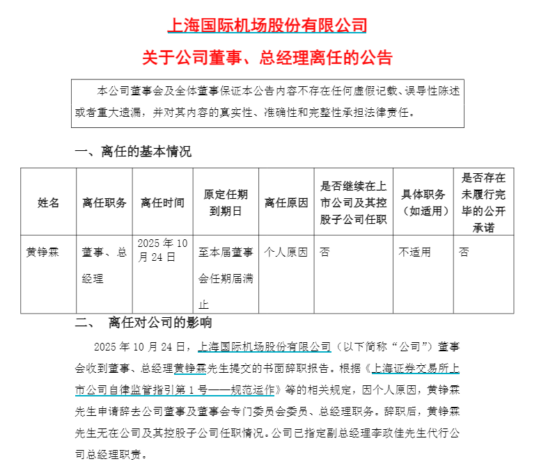 上海机场48岁总经理突然辞职!上任仅9个月,电话关机,多日未公开露面,年薪上百万元 上海机场48岁总经理突然辞职!上任仅9个月,电话关机,多日未公开露面,年薪上百万元