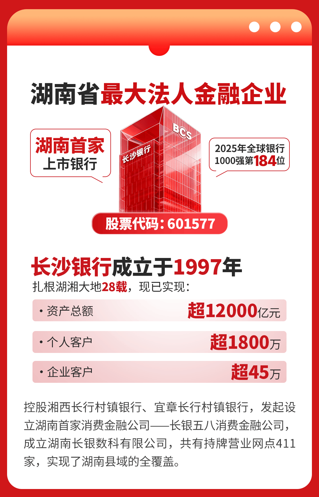 招聘 | 长沙银行2026校园招聘