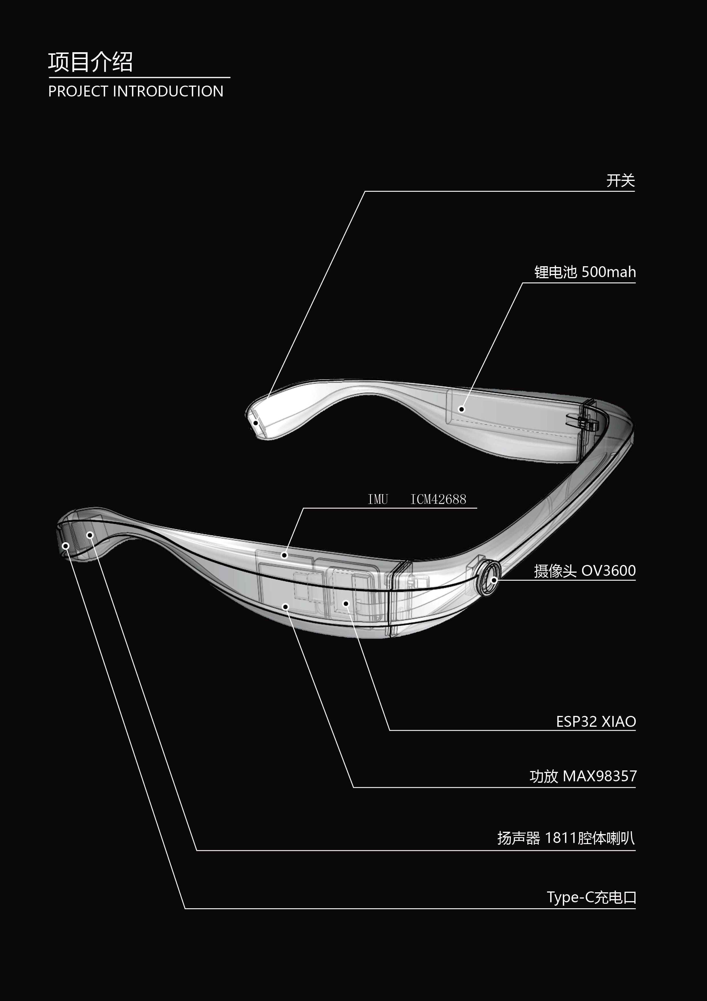 一副 AI 眼镜,让 500 万盲人有了重见光明的希望
