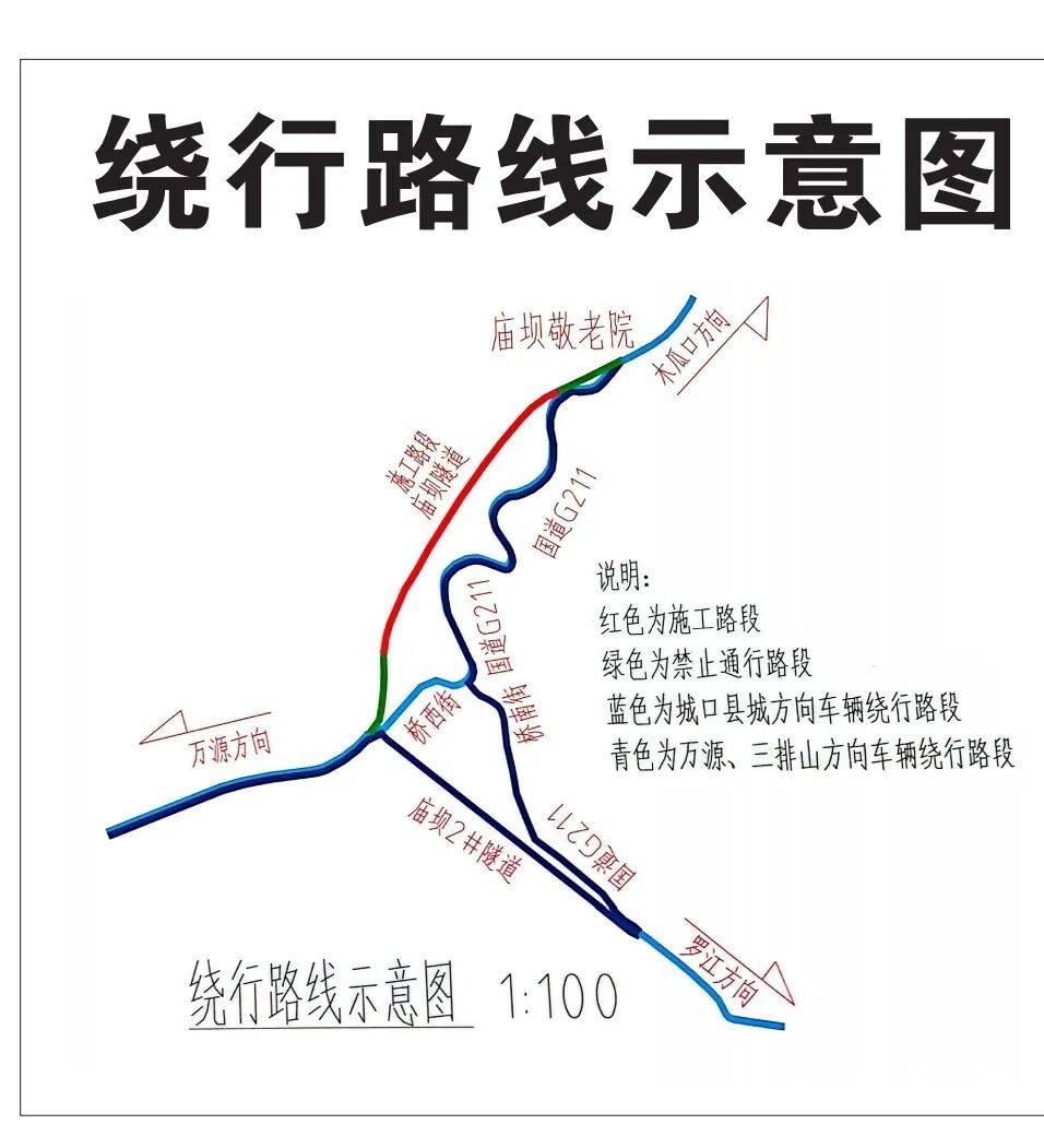 s301线城万快速通道庙坝隧道因整治工程实行交通管制!