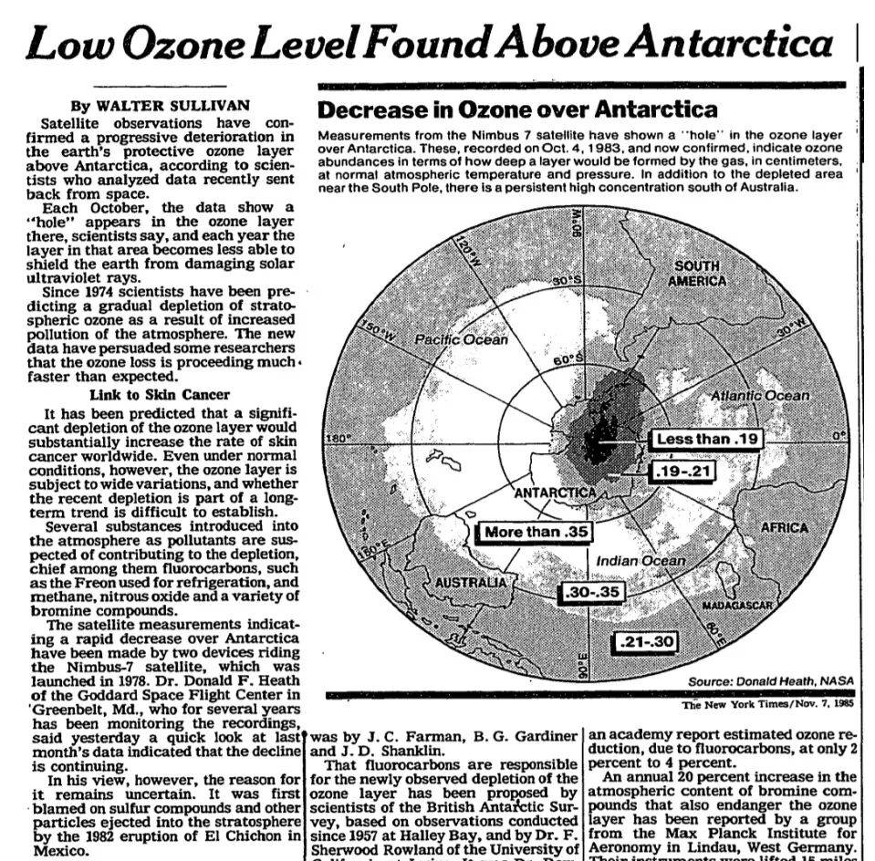 小时候课本上的臭氧层空洞,现在怎么没人提了?