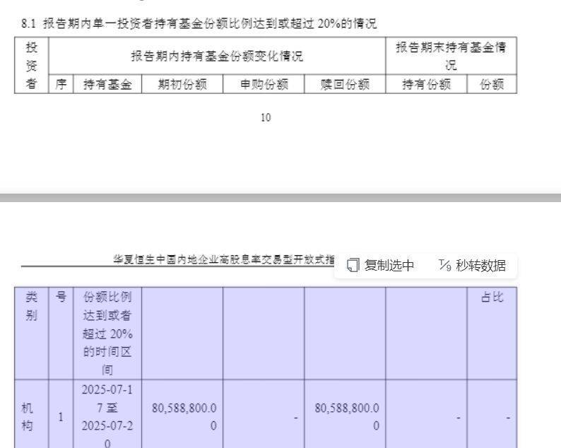 “汇金系”最新投资图谱:坚守宽基ETF,专项资管计划灵活调仓