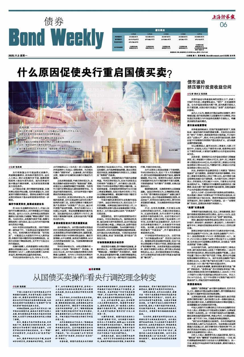 记者观察 | 从国债买卖操作看央行调控理念转变